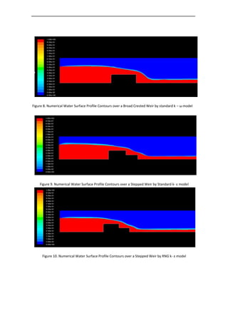 Figure 8. Numerical Water Surface Profile Contours over a Broad Crested Weir by standard k – ω model
Figure 9. Numerical Water Surface Profile Contours over a Stepped Weir by Standard k- ɛ model
Figure 10. Numerical Water Surface Profile Contours over a Stepped Weir by RNG k- ɛ model
 