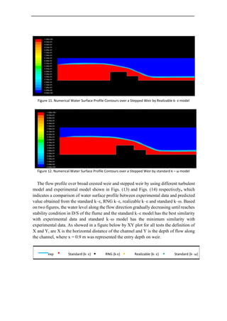 Figure 11. Numerical Water Surface Profile Contours over a Stepped Weir by Realizable k- ɛ model
Figure 12. Numerical Water Surface Profile Contours over a Stepped Weir by standard k – ω model
The flow profile over broad crested weir and stepped weir by using different turbulent
model and experimental model shown in Figs. (13) and Figs. (14) respectively, which
indicates a comparison of water surface profile between experimental data and predicted
value obtained from the standard k–ε, RNG k–ε, realizable k–ε and standard k–ω. Based
on two figures, the water level along the flow direction gradually decreasing until reaches
stability condition in D/S of the flume and the standard k–ε model has the best similarity
with experimental data and standard k–ω model has the minimum similarity with
experimental data. As showed in a figure below by XY plot for all tests the definition of
X and Y, are X is the horizontal distance of the channel and Y is the depth of flow along
the channel, where x = 0.9 m was represented the entry depth on weir.
exp Standard (k- ɛ) RNG (k-ɛ) Realizable (k- ɛ) Standard (k- ω)
 