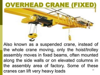 Mechanical Handling updated.ppt