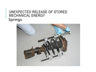 UNEXPECTED RELEASE OF STORED
MECHANICAL ENERGY
Springs
 