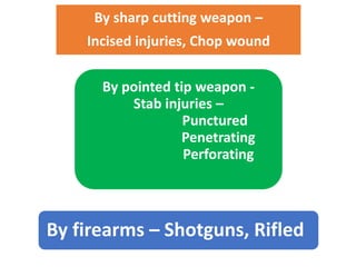 Mechanical Injuries.pptx