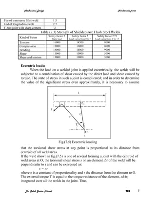 Mechanical Design                                                                       Mechanical joints


Toe of transverse fillet weld             1.5
End of longitudinal weld                  2.7
T-butt joint with sharp corners            2
                              Table (7.3) Strength of Shielded-Arc Flush Steel Welds
                                    Safety factor 2        Safety factor 2         Safety factor 2.75
             Kind of Stress              Static load   Load varies from 0 to F   Load varies from -F to +F
             Tension                      16000                14500                      8000
             Compression                  18000                16000                      8000
             Bending                      18000                16000                      9000
             Shear                        11000                10000                      5000
             Shear and tension            11000                10000                      5000


              Eccentric loads:
                    When the load on a welded joint is applied eccentrically, the welds will be
              subjected to a combination of shear caused by the direct load and shear caused by
              torque. The state of stress in such a joint is complicated; and in order to determine
              the value of the significant stress even approximately, it is necessary to assume


                                                                  l


                                                                       O1

                                     S
                                                                      r1
                                                       r

                                                              T

                                                                            O


                                                Fig.(7.5) Eccentric loading
              that the torsional shear stress at any point is proportional to its distance from
              centroid of all weld areas.
              If the weld shown in fig.(7.5) is one of several forming a joint with the centroid of
              weld areas at O, the torsional shear stress s on an element dA of the weld will be
              perpendicular to r and can be expressed as:
                           s = nr
              where n is a constant of proportionality and r the distance from the element to O.
              The external torque T is equal to the torque resistance of the element, sdAr,
              integrated over all the welds in the joint. Thus,

                 Dr. Salah Gasim Ahmed                                                                         YIC          5
 