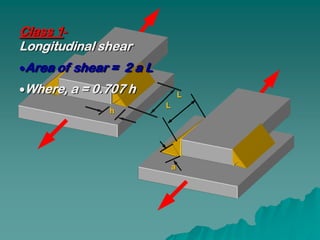 Class 1-
Longitudinal shear
Area of shear = 2 a L
Where, a = 0.707 h              L
                        L
              h




                            a
 