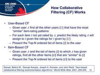Mechanical Librarian