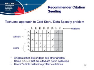 Mechanical Librarian