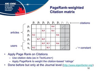 Mechanical Librarian