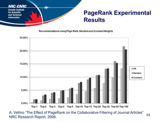Mechanical Librarian