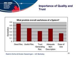 Mechanical Librarian