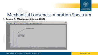Mechanical Looseness Vibration Spectrum
1. Caused By Misalignment (Jason, 2013)
 