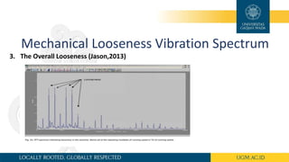 Mechanical Looseness Vibration Spectrum
3. The Overall Looseness (Jason,2013)
 