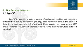 1. Non Rotating Looseness
1. 1 Type ‘A’
Type 'A' is caused by structural looseness/weakness of machine feet, base plate
or foundation, also by deteriorated grouting, loose hold-down bolts at the base and
distortion of the frame or base (i.e Soft Foot). Phase analysis may reveal approx. 180°
phase difference between vertical measurements on the machine foot, base plate and
base itself.
 