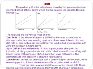 Drift
The gradual shift in the indication or record of the instrument over an
extended period of time, during which the true value of the variable does not
change is referred to as drift.
The following are the various types of drifts
Zero Drift:- if the whole calibration is shifted by the same amount due to
slippage or due to undue warming up of tube of electronic tube circuits, zero
drift sets in. zero setting can prevent this. The input output characteristics with
zero drift is shown in figure above
Span Drift or Sensitivity Drift: - If there is proportional change in the
indication all along upward scale, the drift is called span drift or sensitivity drift.
Hence higher calibrations get shifted more than lower calibrations. The
characteristics with span drift is shown in figure above
Zonal Drift: - In case the drift occur over a portion of span of instrument, while
remaining portion of the scale remains unaffected, it is called zonal drift.
There are many environmental factors which causes drift. These
may be stray electric/magnetic fields, thermal EMF changes in temperature,
 