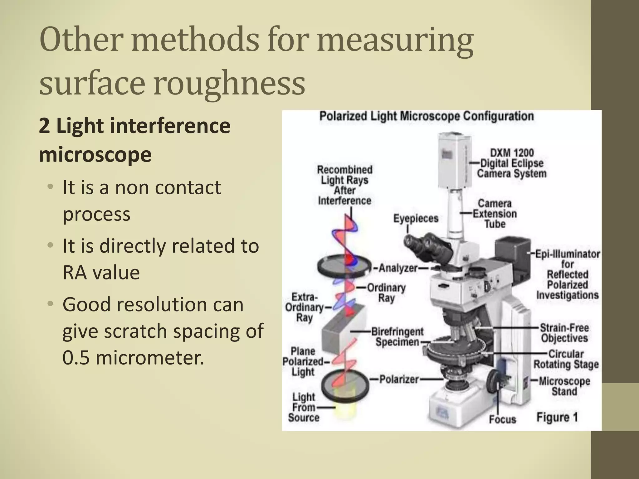 Other methods for measuring
surface roughness
2 Light interference
microscope
• It is a non contact
process
• It is directly related to
RA value
• Good resolution can
give scratch spacing of
0.5 micrometer.
 
