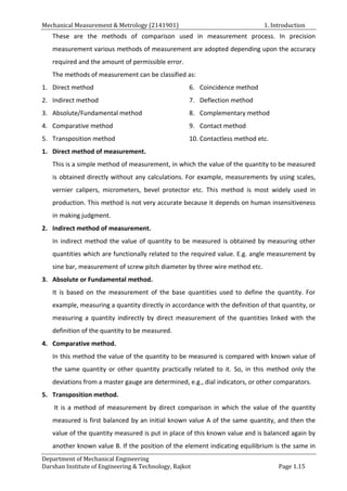 Mechanical Measurement and metrology.pdf
