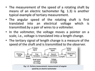 • The measurement of the speed of a rotating shaft by
means of an electric tachometer fig. 1.3) is another
typical example of tertiary measurement.
• The angular speed of the rotating shaft is first
translated into an electrical voltage which is
transmitted.by a pair of wires to a voltmeter.
• In the voltmeter, the voltage moves a pointer on a
scale, i.e., voltage is translated into a length change.
• The tertiary signal of length change is a measure of the
speed of the shaft and is transmitted to the observer.
Fig. 1.3. Tertiary measurement: measurement of angular
speed by an electric tachometer
 