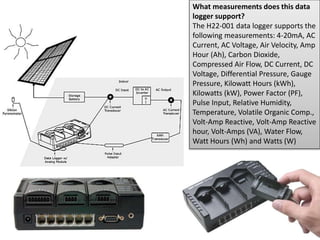What measurements does this data
logger support?
The H22-001 data logger supports the
following measurements: 4-20mA, AC
Current, AC Voltage, Air Velocity, Amp
Hour (Ah), Carbon Dioxide,
Compressed Air Flow, DC Current, DC
Voltage, Differential Pressure, Gauge
Pressure, Kilowatt Hours (kWh),
Kilowatts (kW), Power Factor (PF),
Pulse Input, Relative Humidity,
Temperature, Volatile Organic Comp.,
Volt-Amp Reactive, Volt-Amp Reactive
hour, Volt-Amps (VA), Water Flow,
Watt Hours (Wh) and Watts (W)
 