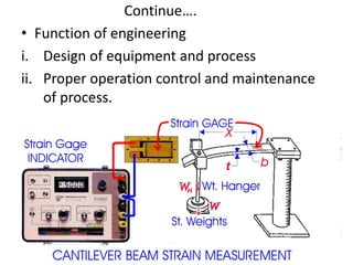 Mechanical measurement & control | PPT
