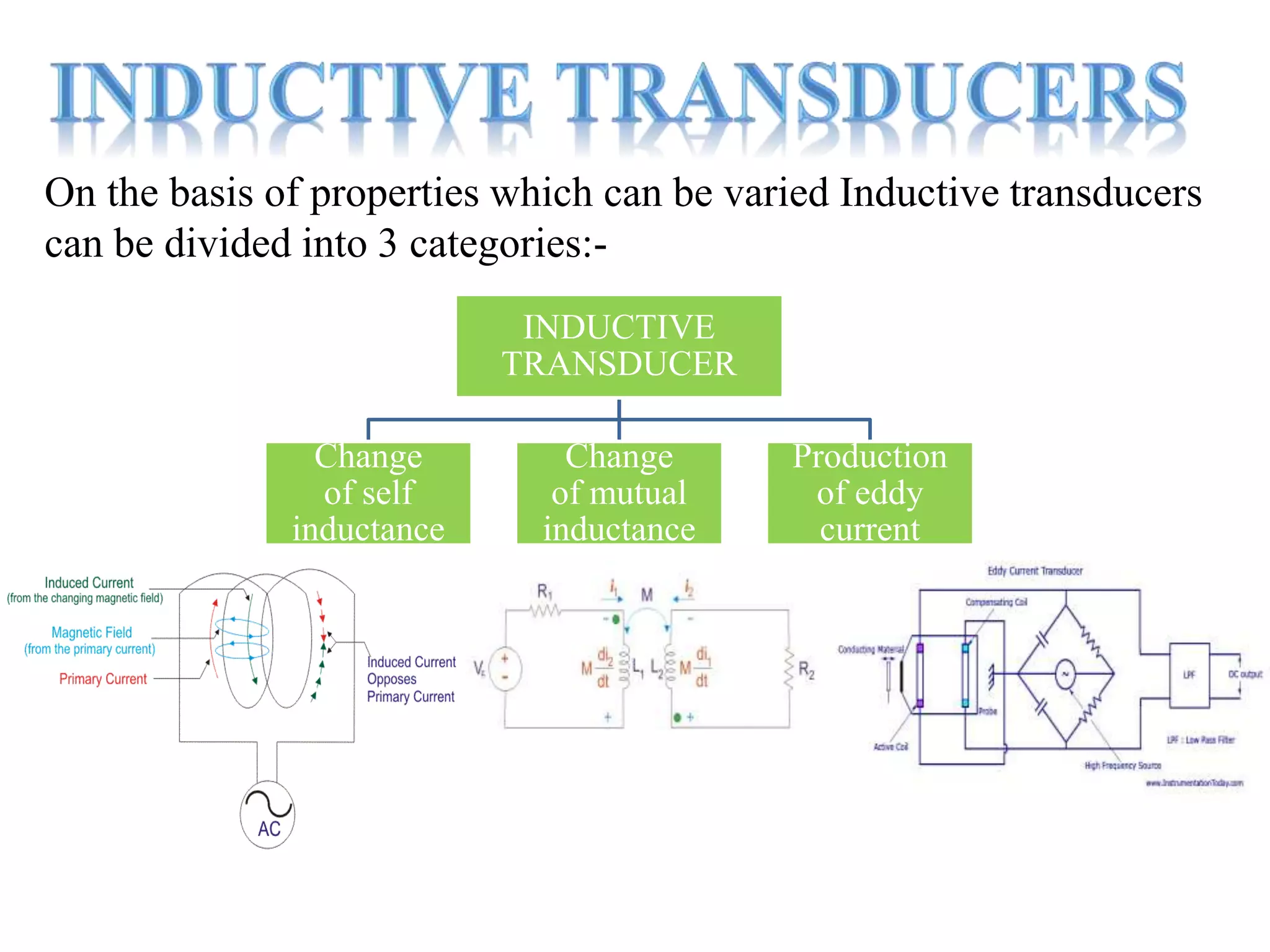 TRANSDUCERS AND LVDT | PPTX | Physics | Science