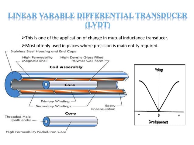 TRANSDUCERS AND LVDT | PPTX | Physics | Science