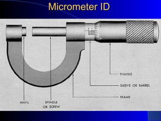 Micrometer IDMicrometer ID
 