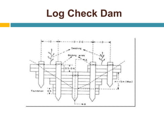 MECHANICAL MEASURES OF SOIL CONSERVATION.pptx