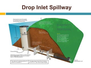 MECHANICAL MEASURES OF SOIL CONSERVATION.pptx