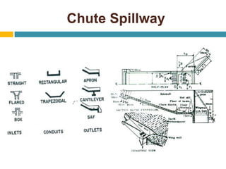 MECHANICAL MEASURES OF SOIL CONSERVATION.pptx