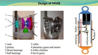 Mechanical motion rectifier