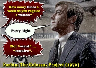 How many times a
week do you require
a woman?
Not “want” …
“require”.
	
Every	night.	
 