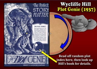 Read	off	random	plot	
index	here,	then	look	up	
Hill’s	book	for	details.	
 