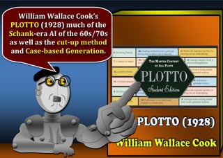 William	Wallace	Cook’s	
PLOTTO	(1928)	much	of	the	
Schank-era	AI	of	the	60s/70s	
as	well	as	the	cut-up	method	
and	Case-based	Generation.	
	
	
 