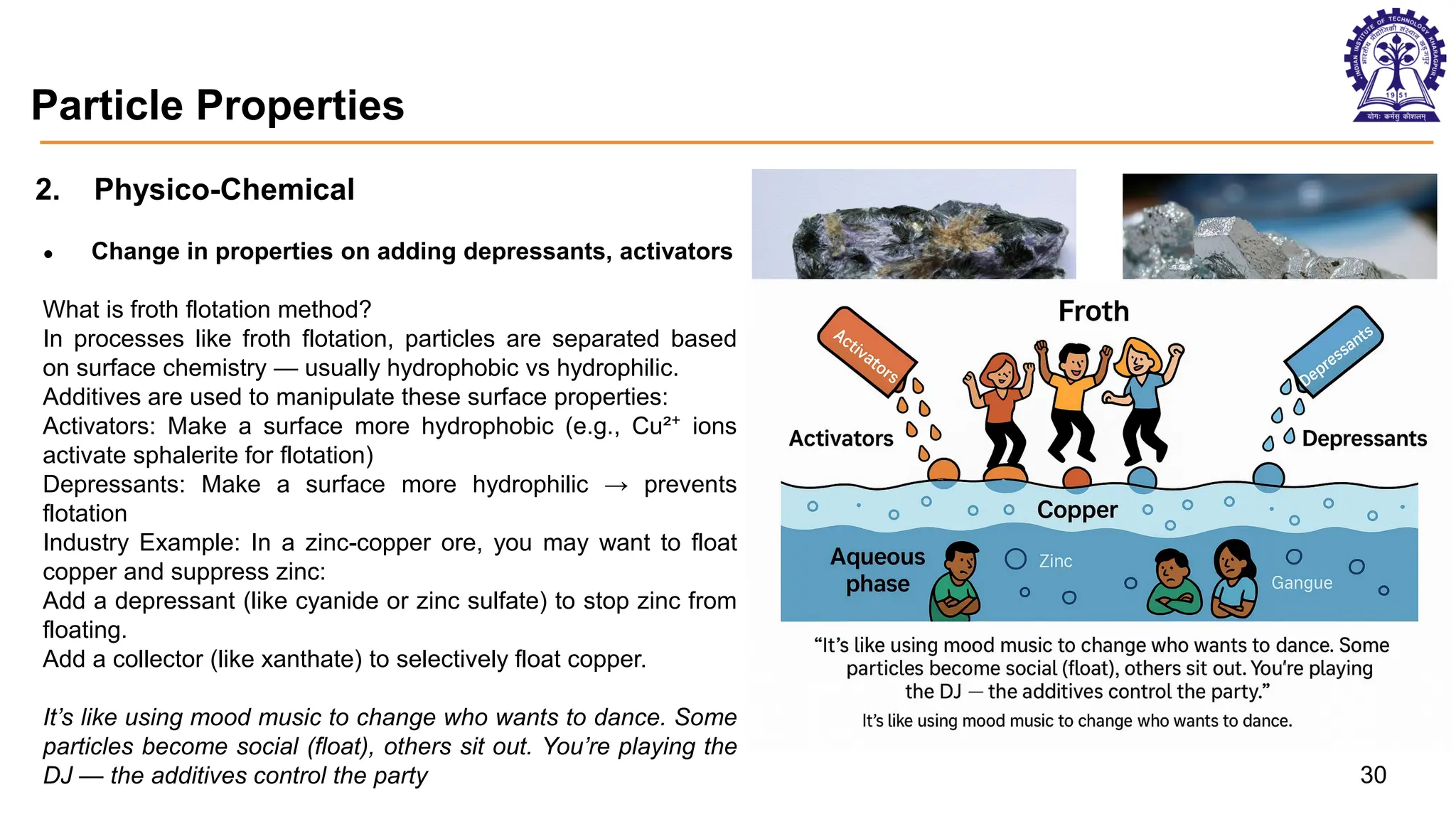 Particle Properties
2. Physico-Chemical
● Change in properties on adding depressants, activators
What is froth flotation method?
In processes like froth flotation, particles are separated based
on surface chemistry — usually hydrophobic vs hydrophilic.
Additives are used to manipulate these surface properties:
Activators: Make a surface more hydrophobic (e.g., Cu²⁺ ions
activate sphalerite for flotation)
Depressants: Make a surface more hydrophilic → prevents
flotation
Industry Example: In a zinc-copper ore, you may want to float
copper and suppress zinc:
Add a depressant (like cyanide or zinc sulfate) to stop zinc from
floating.
Add a collector (like xanthate) to selectively float copper.
It’s like using mood music to change who wants to dance. Some
particles become social (float), others sit out. You’re playing the
DJ — the additives control the party
Aggregated particles Soft mineral - Gallium
30
 