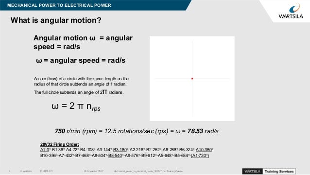 Mechanical_power_to_electrical_power_2017.pdf