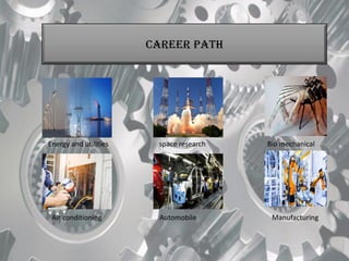 Energy and utilities space research Bio mechanical
Air conditioning Automobile Manufacturing
CAREER PATH
"
 