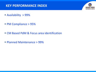  Availability > 99%
 PM Compliance > 95%
 CM Based PdM & Focus area identification
 Planned Maintenance > 99%
KEY PERFORMANCE INDEX
 