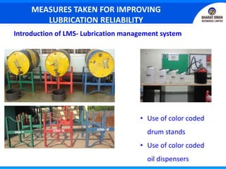 MEASURES TAKEN FOR IMPROVING
LUBRICATION RELIABILITY
Introduction of LMS- Lubrication management system
• Use of color coded
drum stands
• Use of color coded
oil dispensers
 