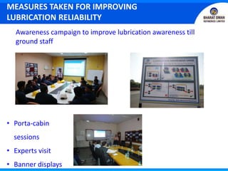 Awareness campaign to improve lubrication awareness till
ground staff
• Porta-cabin
sessions
• Experts visit
• Banner displays
MEASURES TAKEN FOR IMPROVING
LUBRICATION RELIABILITY
 