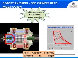 DE-BOTTLENECKING – NGC CYLINDER HEAD
MODIFICATION
ORIGINAL COMPRESSION ACHIEVED
Modified Cylinder
Head without
clearance pocket
CLEARANCE
POCKET
BLINDED
Rated Capacity achieved,
Switched to Single
 