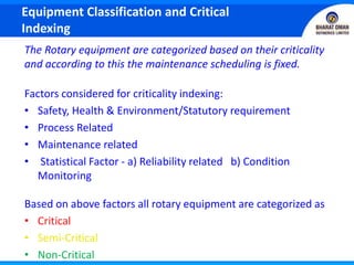 The Rotary equipment are categorized based on their criticality
and according to this the maintenance scheduling is fixed.
Factors considered for criticality indexing:
• Safety, Health & Environment/Statutory requirement
• Process Related
• Maintenance related
• Statistical Factor ‐ a) Reliability related b) Condition
Monitoring
Based on above factors all rotary equipment are categorized as
• Critical
• Semi-Critical
• Non-Critical
Equipment Classification and Critical
Indexing
 