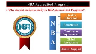 NBA Accredited Program
Why should students study in NBA Accredited Program?
N
B
A
Quality
Education
Recognition
Continuous
Improvement
Global
Acceptance
Student Support
 