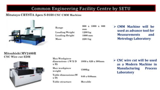 Common Engineering Facility Centre by SETU
 CMM Machine will be
used as advance tool for
Measurements and
Metrology Laboratory
 CNC wire cut will be used
as a Modern Machine in
Manufacturing Process
Laboratory
 