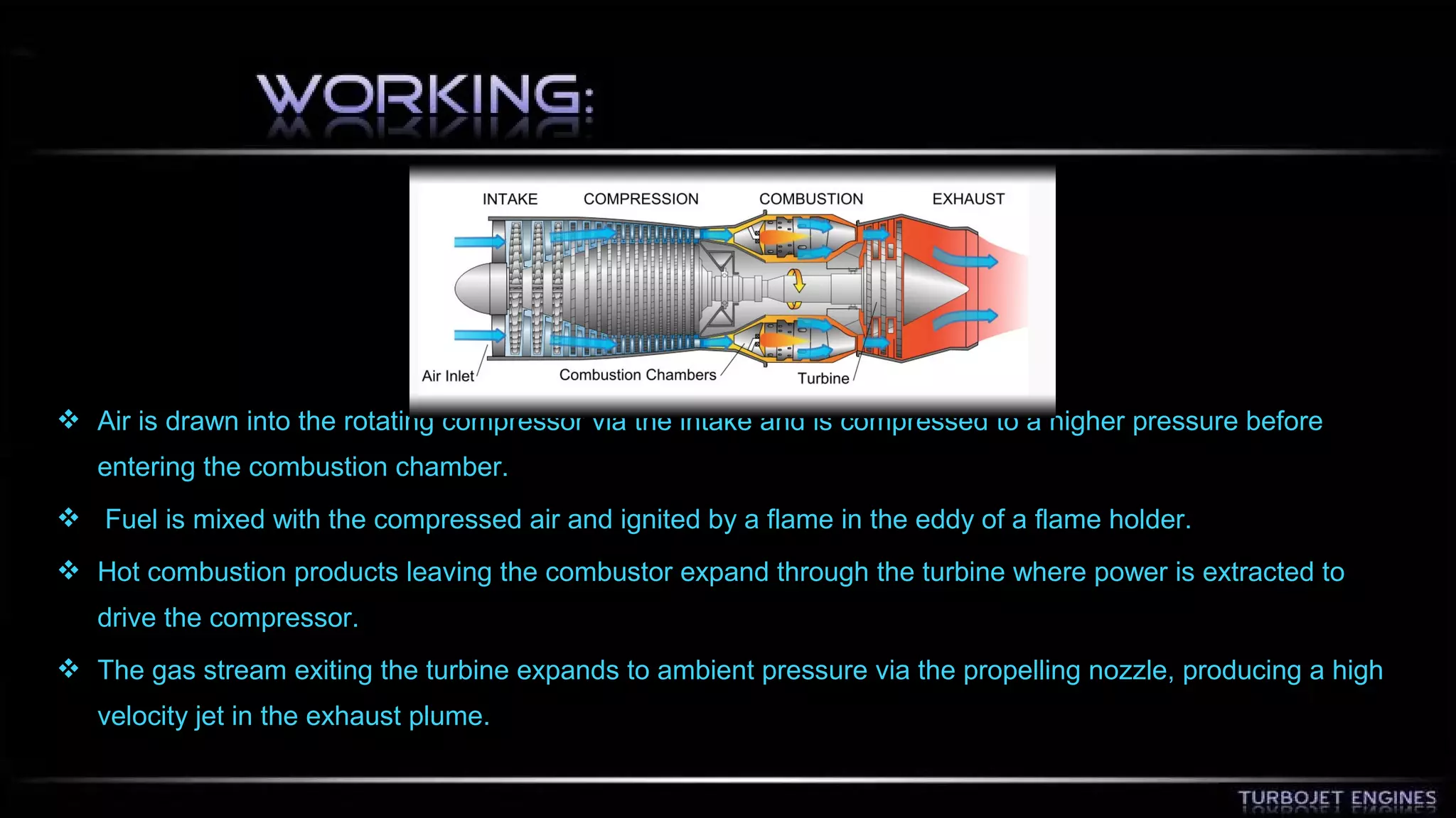  Air is drawn into the rotating compressor via the intake and is compressed to a higher pressure before 
entering the combustion chamber. 
 Fuel is mixed with the compressed air and ignited by a flame in the eddy of a flame holder. 
 Hot combustion products leaving the combustor expand through the turbine where power is extracted to 
drive the compressor. 
 The gas stream exiting the turbine expands to ambient pressure via the propelling nozzle, producing a high 
velocity jet in the exhaust plume. 
 