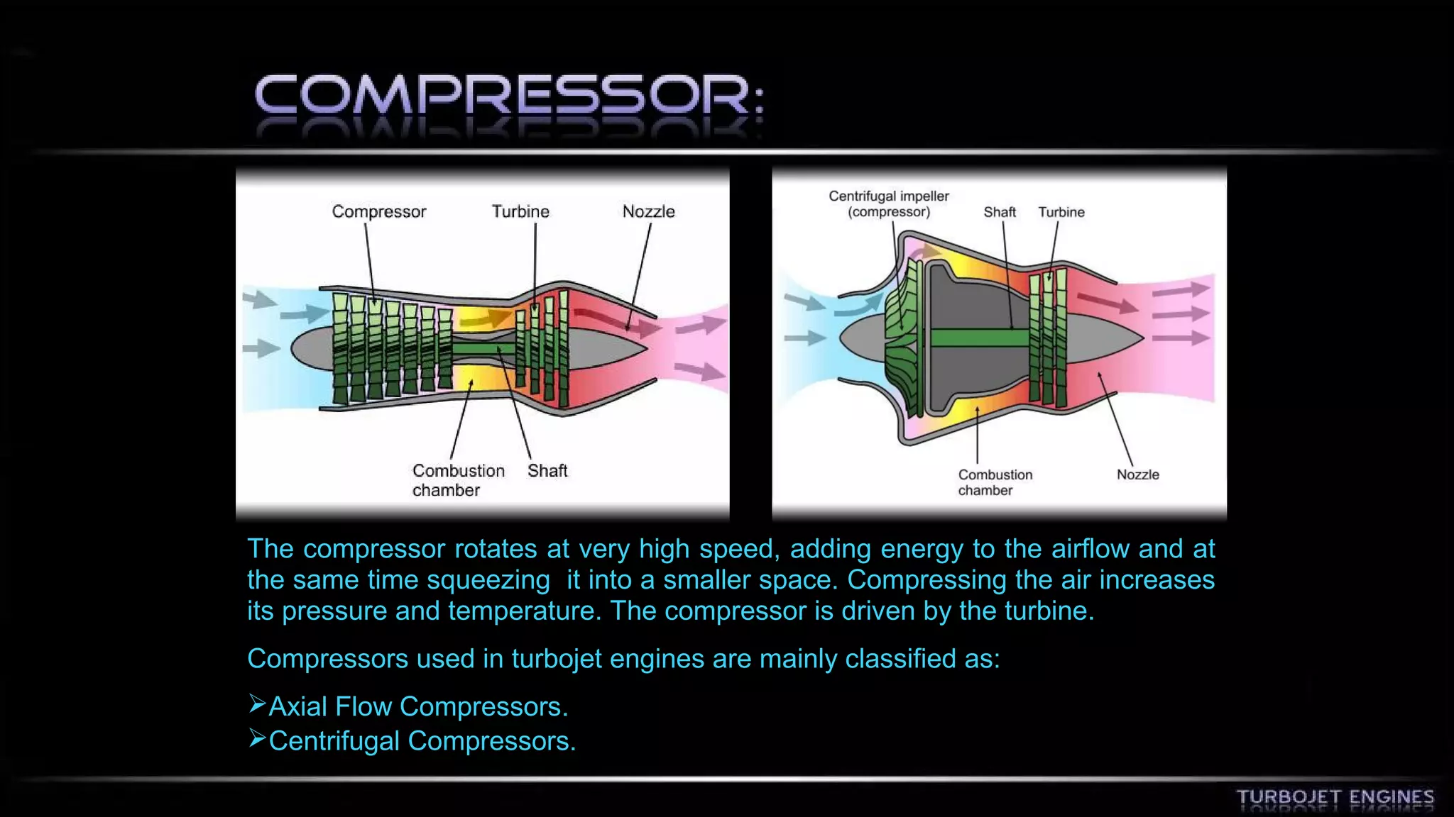 The compressor rotates at very high speed, adding energy to the airflow and at 
the same time squeezing it into a smaller space. Compressing the air increases 
its pressure and temperature. The compressor is driven by the turbine. 
Compressors used in turbojet engines are mainly classified as: 
Axial Flow Compressors. 
Centrifugal Compressors. 
 