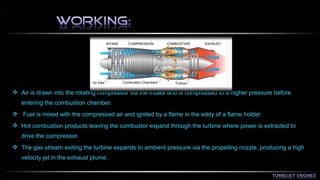  Air is drawn into the rotating compressor via the intake and is compressed to a higher pressure before 
entering the combustion chamber. 
 Fuel is mixed with the compressed air and ignited by a flame in the eddy of a flame holder. 
 Hot combustion products leaving the combustor expand through the turbine where power is extracted to 
drive the compressor. 
 The gas stream exiting the turbine expands to ambient pressure via the propelling nozzle, producing a high 
velocity jet in the exhaust plume. 
 