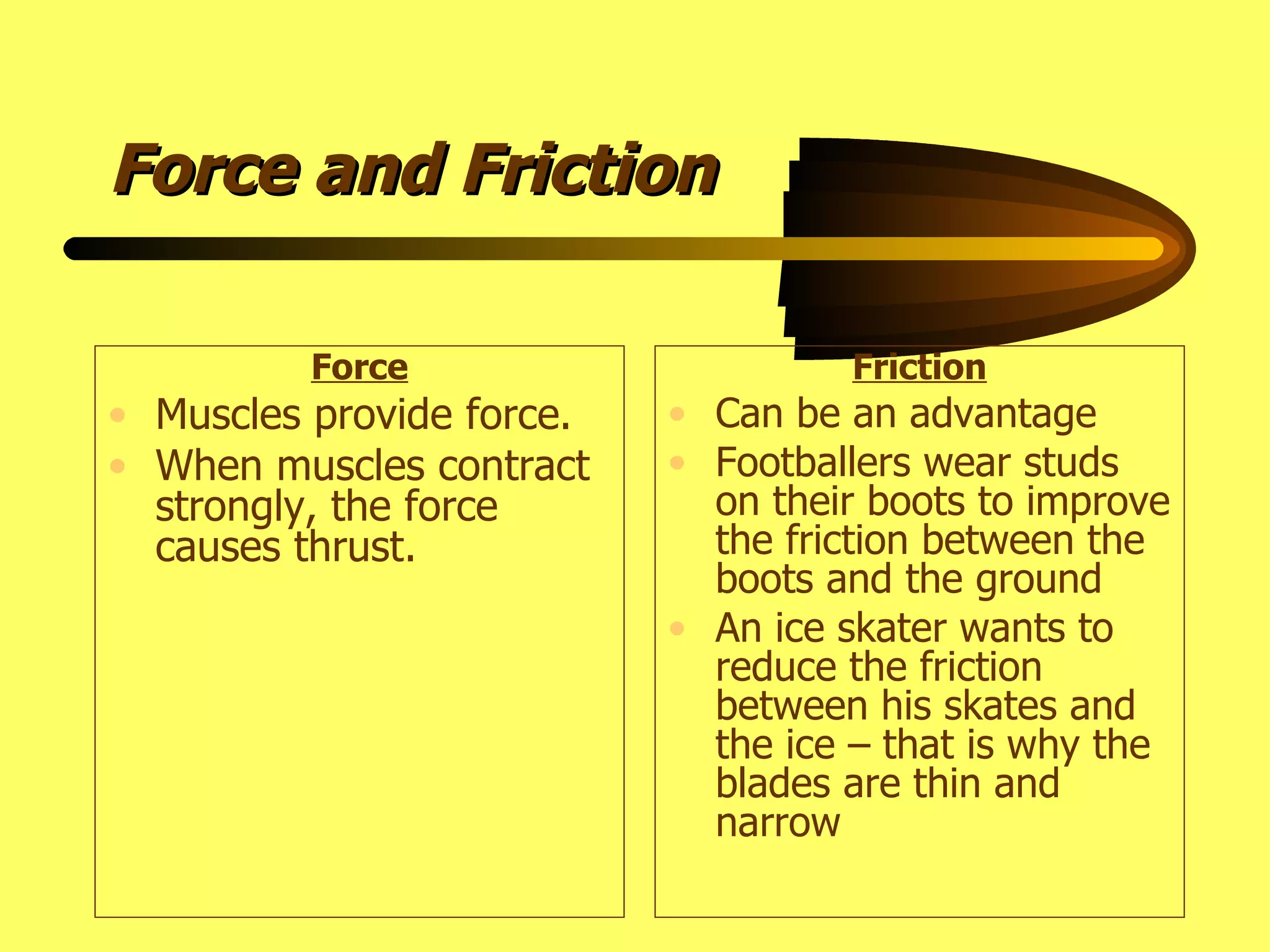 Force and Friction Force Muscles provide force. When muscles contract strongly, the force causes thrust. Friction Can be an advantage Footballers wear studs on their boots to improve the friction between the boots and the ground An ice skater wants to reduce the friction between his skates and the ice – that is why the blades are thin and narrow 