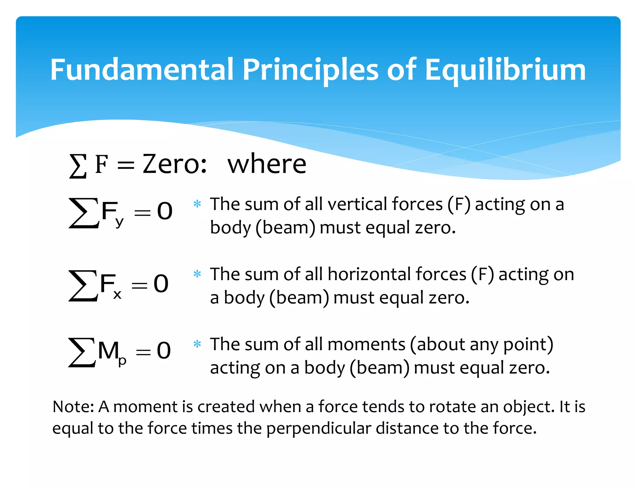  The sum of all vertical forces (F) acting on a
body (beam) must equal zero.
 The sum of all horizontal forces (F) acting on
a body (beam) must equal zero.
 The sum of all moments (about any point)
acting on a body (beam) must equal zero.
Fundamental Principles of Equilibrium
 yF 0
 xF 0
 pM 0
∑ F = Zero: where
Note: A moment is created when a force tends to rotate an object. It is
equal to the force times the perpendicular distance to the force.
 