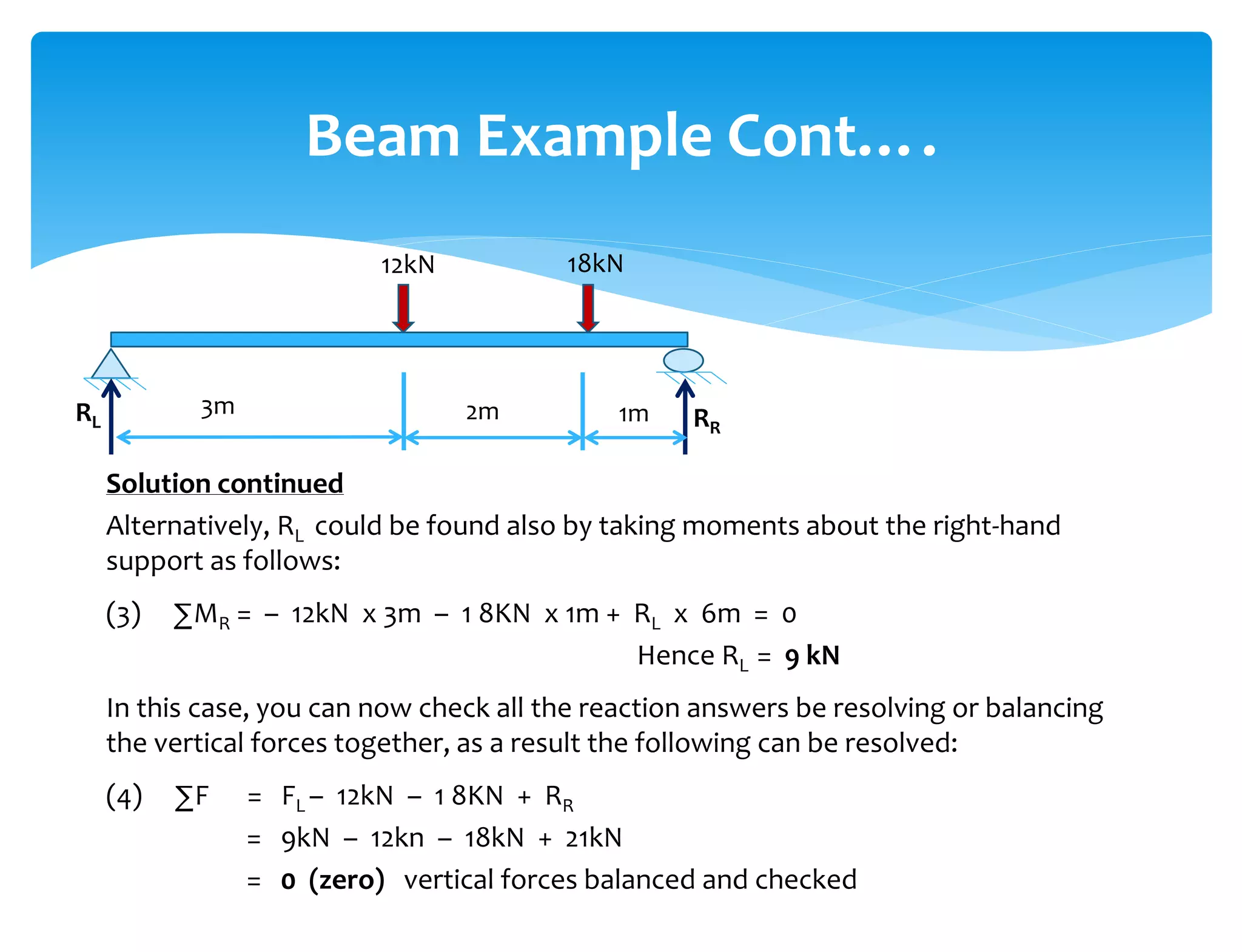 Solution continued
Alternatively, RL could be found also by taking moments about the right-hand
support as follows:
(3) ∑MR = – 12kN x 3m – 1 8KN x 1m + RL x 6m = 0
Hence RL = 9 kN
In this case, you can now check all the reaction answers be resolving or balancing
the vertical forces together, as a result the following can be resolved:
(4) ∑F = FL – 12kN – 1 8KN + RR
= 9kN – 12kn – 18kN + 21kN
= 0 (zero) vertical forces balanced and checked
Beam Example Cont….
12kN 18kN
2m3m 1mRL RR
 
