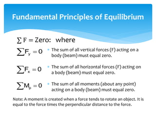  The sum of all vertical forces (F) acting on a
body (beam) must equal zero.
 The sum of all horizontal forces (F) acting on
a body (beam) must equal zero.
 The sum of all moments (about any point)
acting on a body (beam) must equal zero.
Fundamental Principles of Equilibrium
 yF 0
 xF 0
 pM 0
∑ F = Zero: where
Note: A moment is created when a force tends to rotate an object. It is
equal to the force times the perpendicular distance to the force.
 
