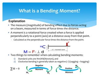  The measure (magnitude) of bending effect due to forces acting
on a beam, measured in terms of force times the distance.
 A moment is a rotational force created when a force is applied
perpendicularly to a point (axis) at a distance away from that point.
– Calculated as the perpendicular force times the distance from the point.
 Two things to remember when calculating bending moments:
1) Standard units are Nm/KN(Newton), and
2) Clockwise bending is generally taken as negative (–) (sagging – hogging)
What is a Bending Moment?
∑M = 0
Explanation
Mx My
Positive
MomentMy
Mx
Negative
Moment
 