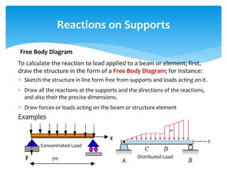 To calculate the reaction to load applied to a beam or element; first,
draw the structure in the form of a Free Body Diagram; for instance:
 Sketch the structure in line form free from supports and loads acting on it.
 Draw all the reactions at the supports and the directions of the reactions,
and also their the precise dimensions.
 Draw forces or loads acting on the beam or structure element
Examples
Reactions on Supports
Free Body Diagram
Concentrated Load
Distributed Load7m
 
